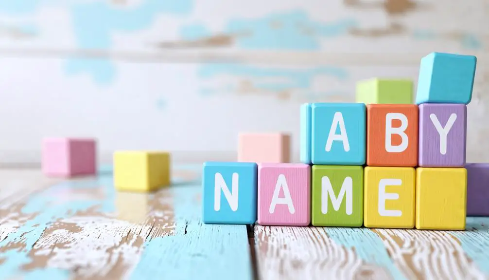 name visualization techniques explored